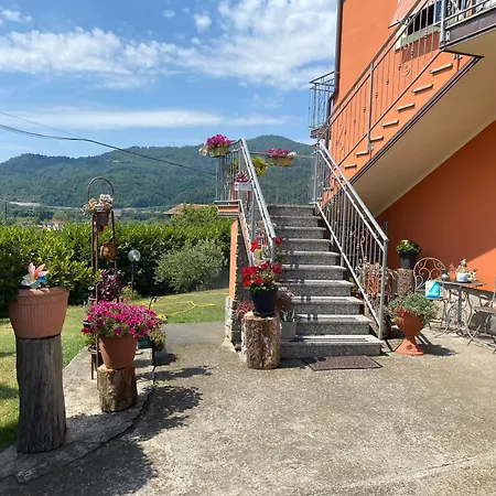 Albetta * Terrarossa (Tuscany)